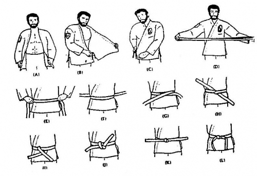 COME SI ALLACCIA LA CINTURA (OBI) - SPORTING KARATE SHOTOKAN